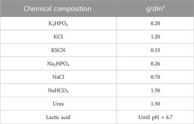 In vitro analysis of the influence of the thermocycling and the applied force on orthodontic clear aligners